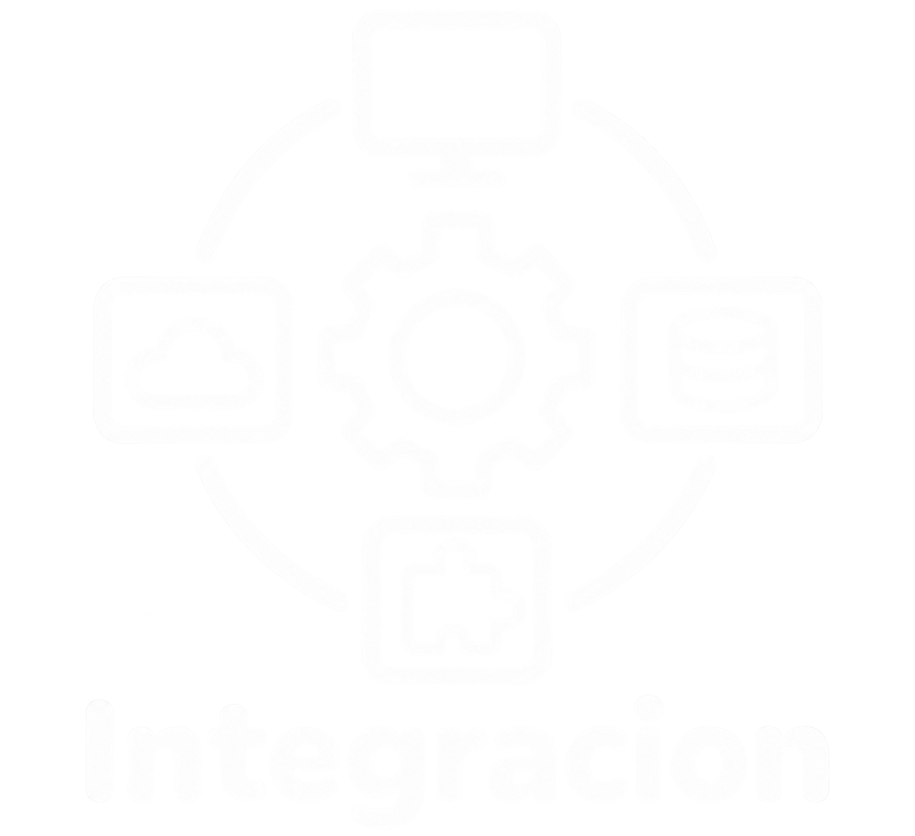 Integración